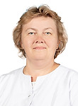 Чурсина Елена